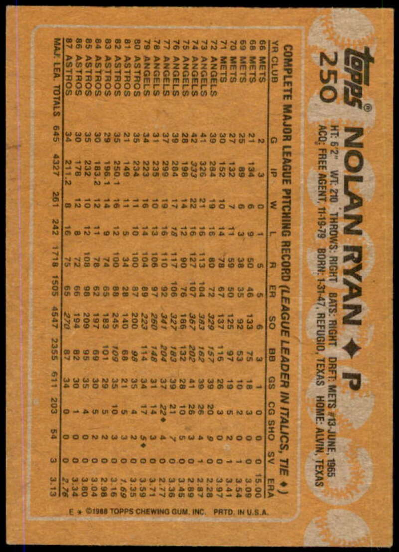 Nolan Ryan Card 1988 Topps #250  Image 2