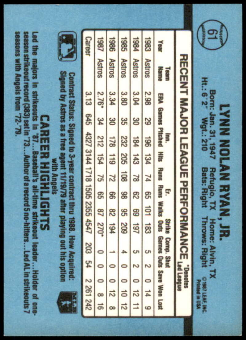 Nolan Ryan Card 1988 Donruss #61  Image 2
