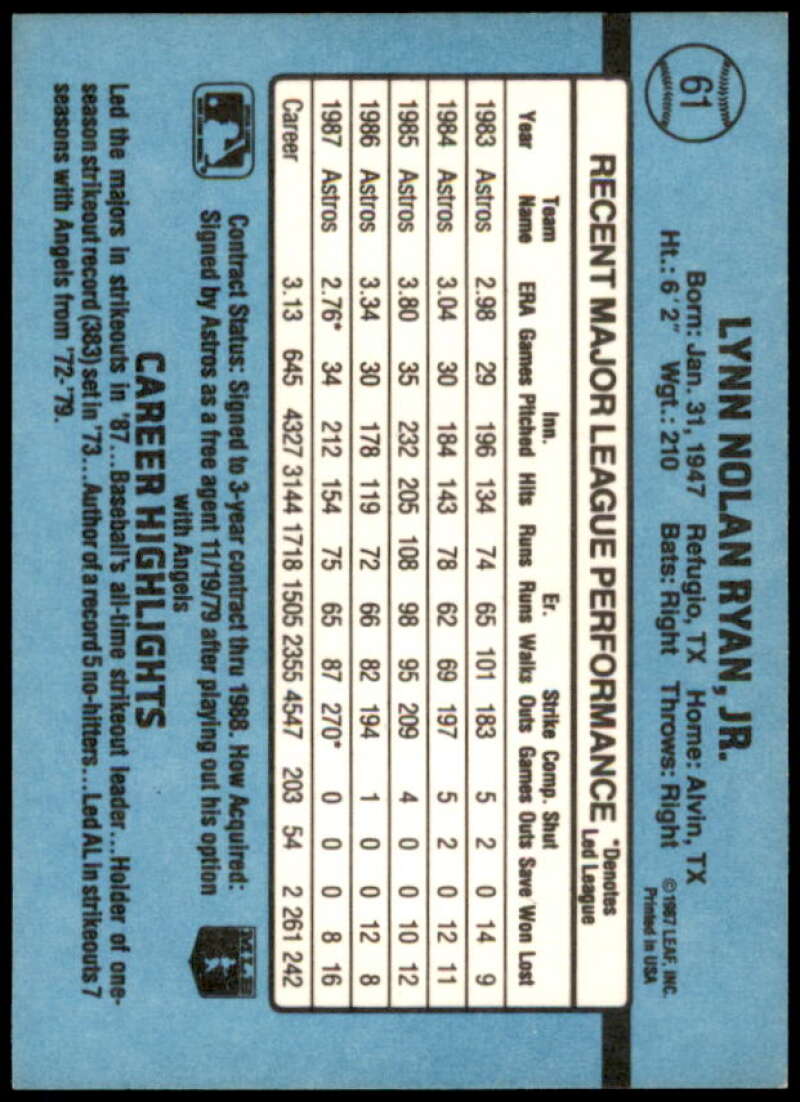 Nolan Ryan Card 1988 Donruss #61  Image 2