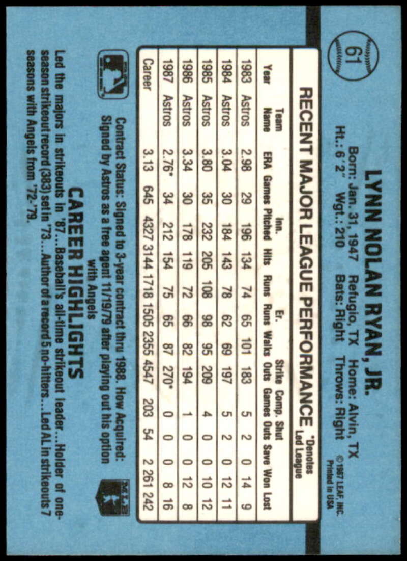 Nolan Ryan Card 1988 Donruss #61  Image 2