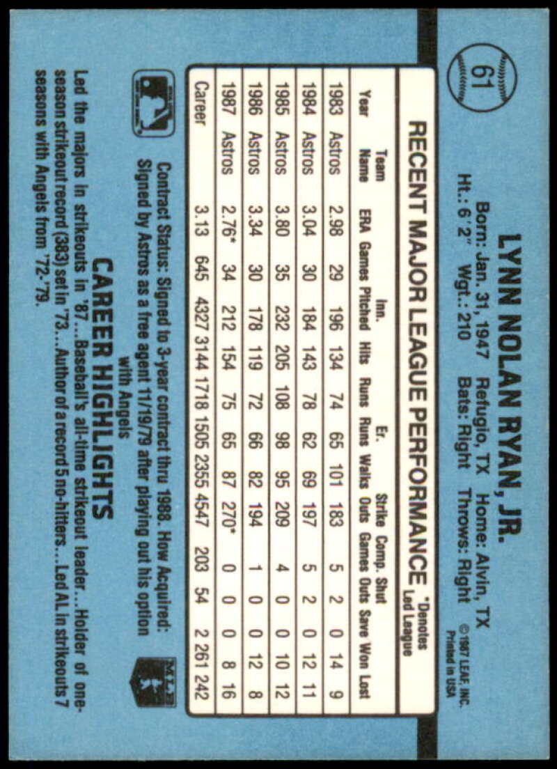 Nolan Ryan Card 1988 Donruss #61  Image 2