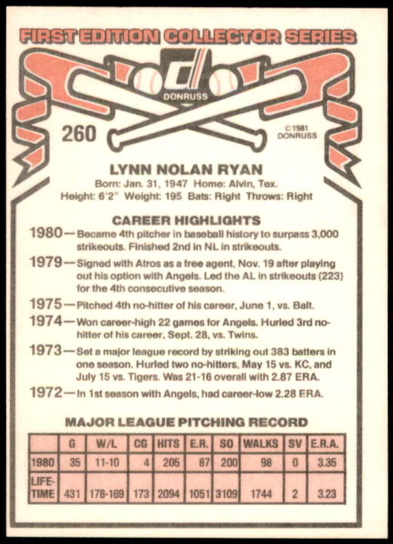 Nolan Ryan Card 1981 Donruss #260  Image 2