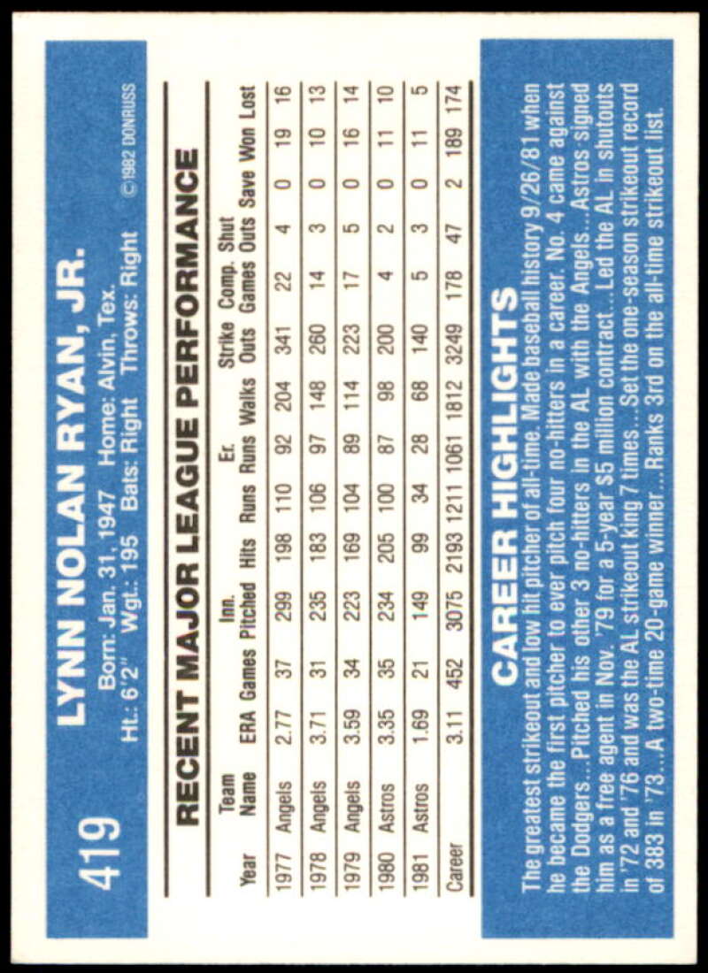 Nolan Ryan UER Card 1982 Donruss #419  Image 2