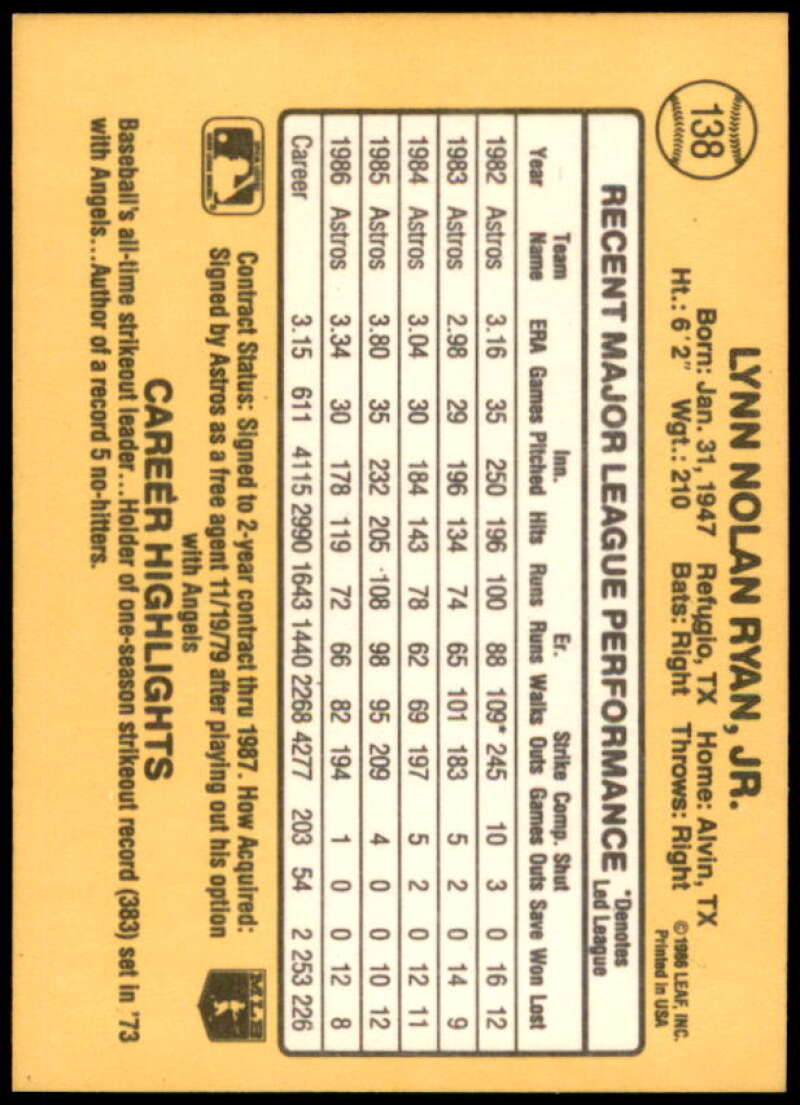 Nolan Ryan Card 1987 Donruss #138  Image 2