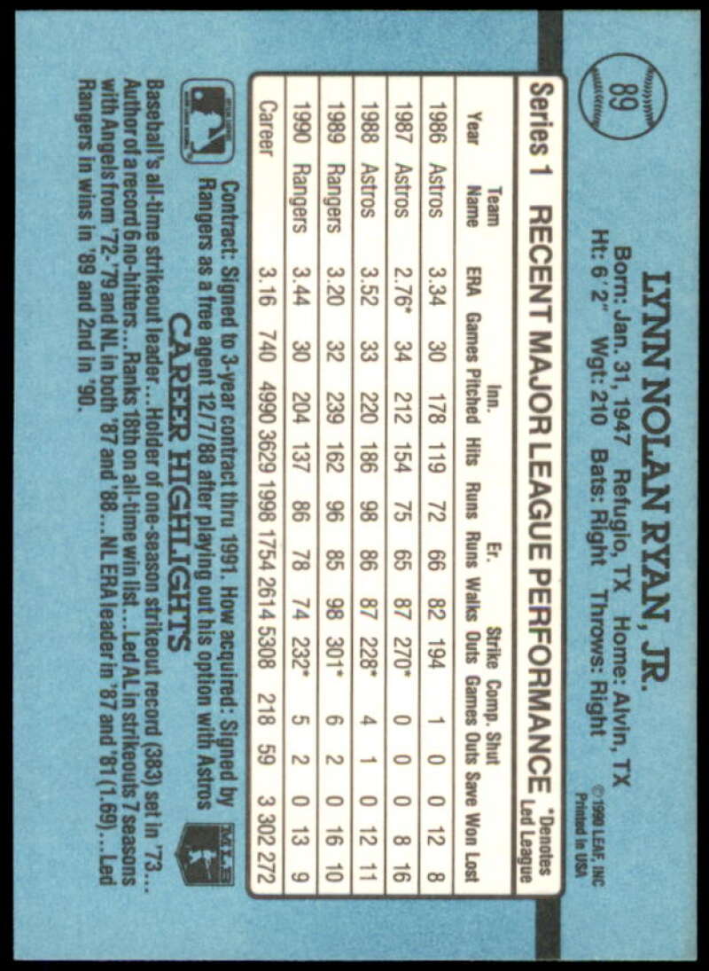 Nolan Ryan Card 1991 Donruss #89  Image 2