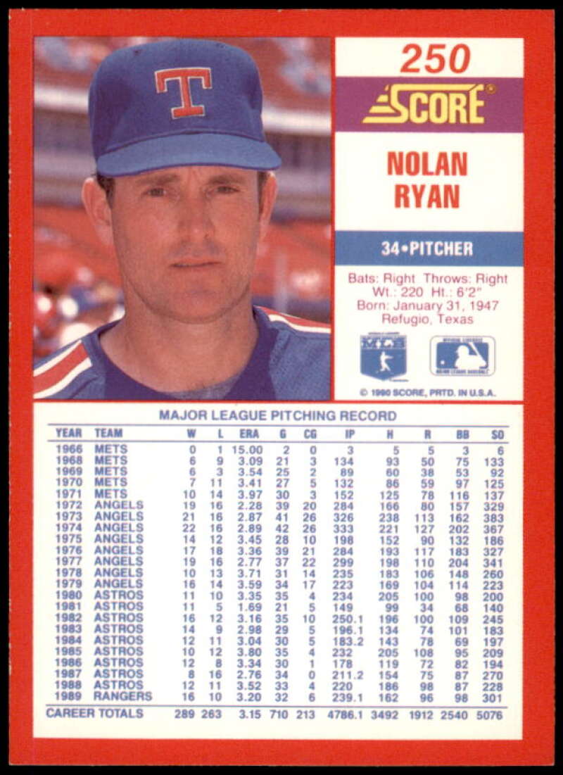 Nolan Ryan Card 1990 Score #250  Image 2