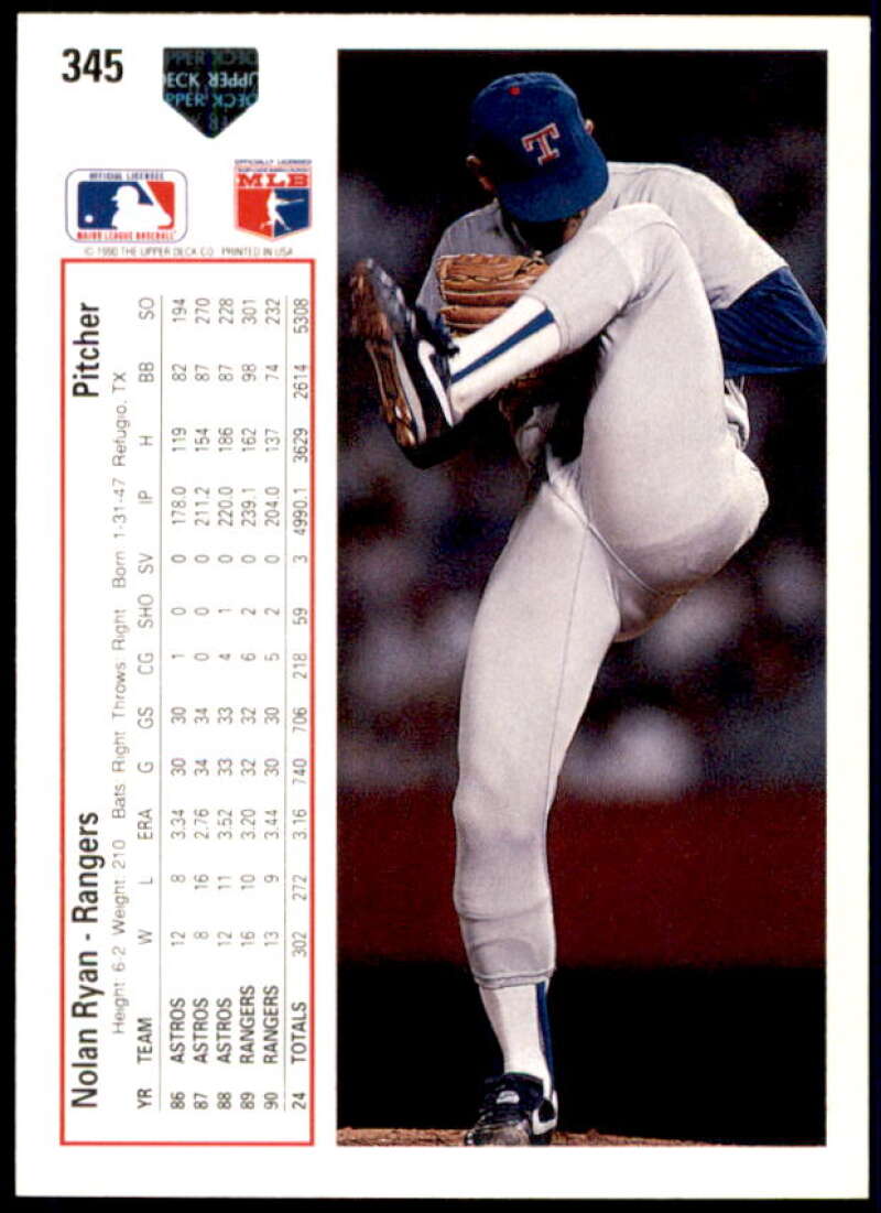 Nolan Ryan Card 1991 Upper Deck #345  Image 2