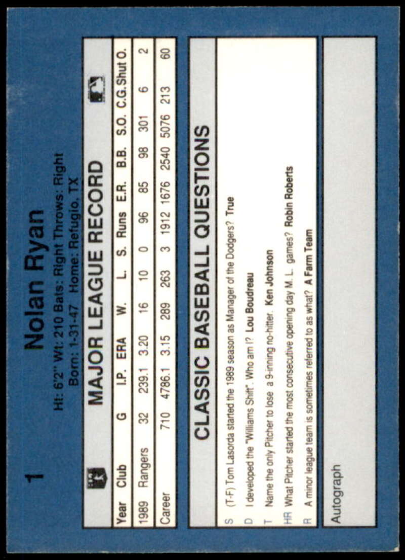 Nolan Ryan Card 1990 Classic Blue #1  Image 2