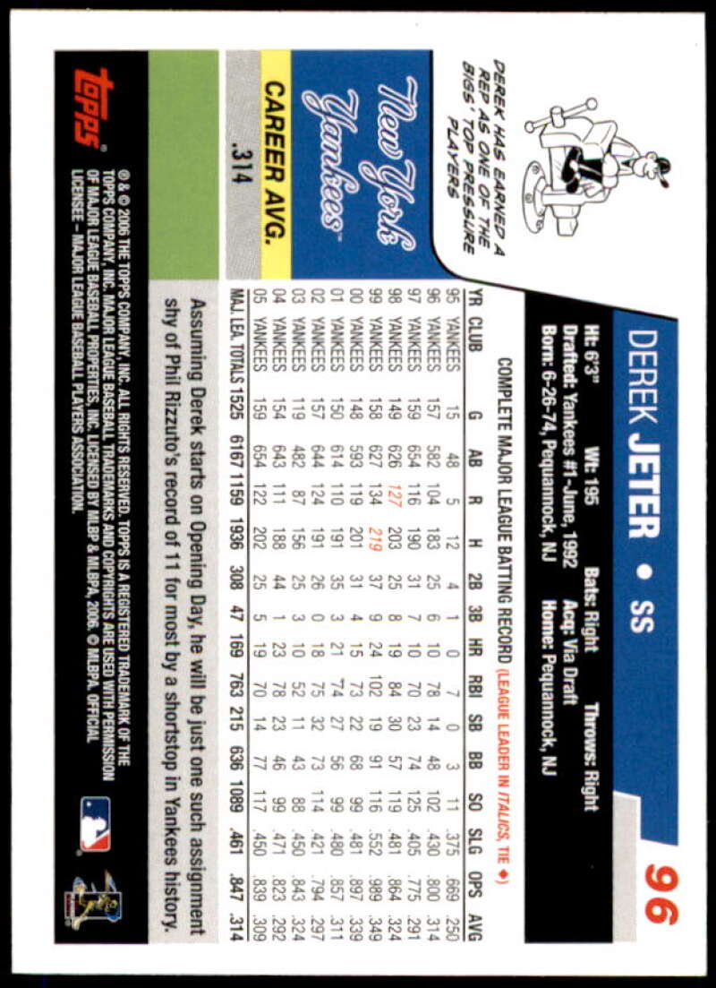 Derek Jeter Card 2006 Topps Opening Day #96  Image 2