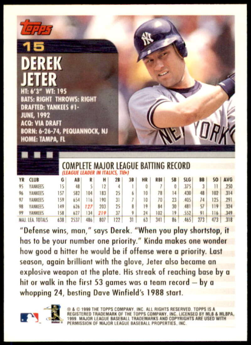 2000 Topps #15 Derek Jeter