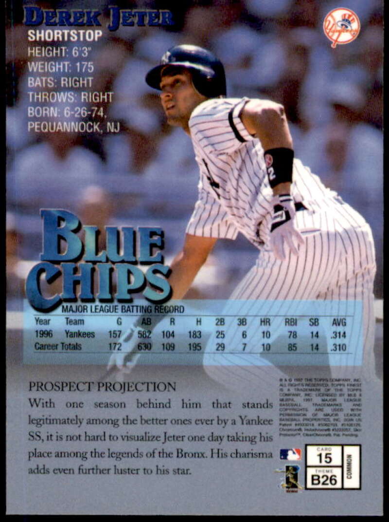 Derek Jeter B Card 1997 Finest #15  Image 2