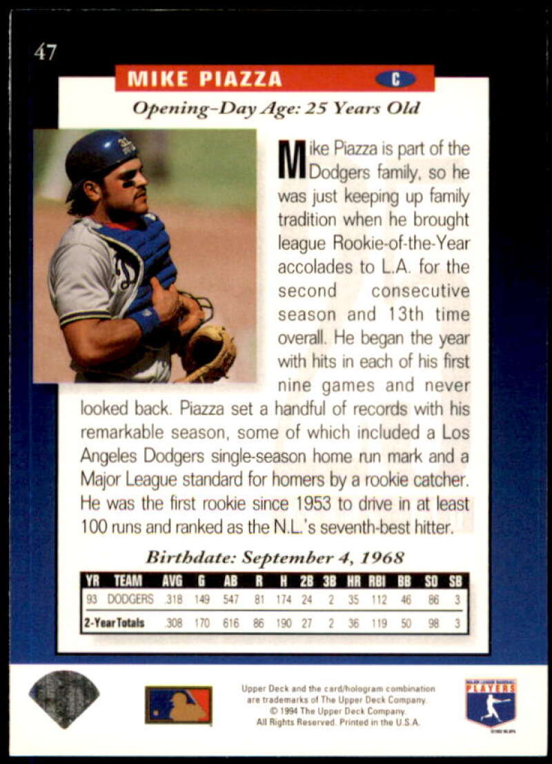 Mike Piazza FUT Card 1994 Upper Deck #47  Image 2