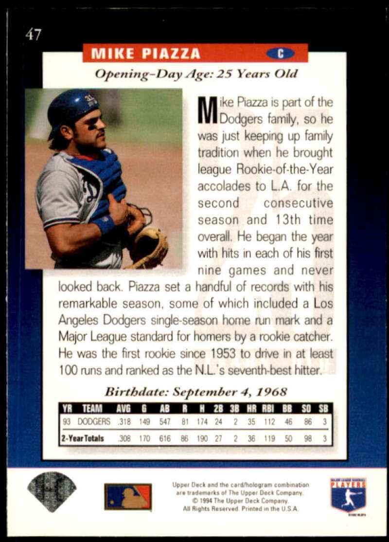 Mike Piazza FUT Card 1994 Upper Deck #47  Image 2