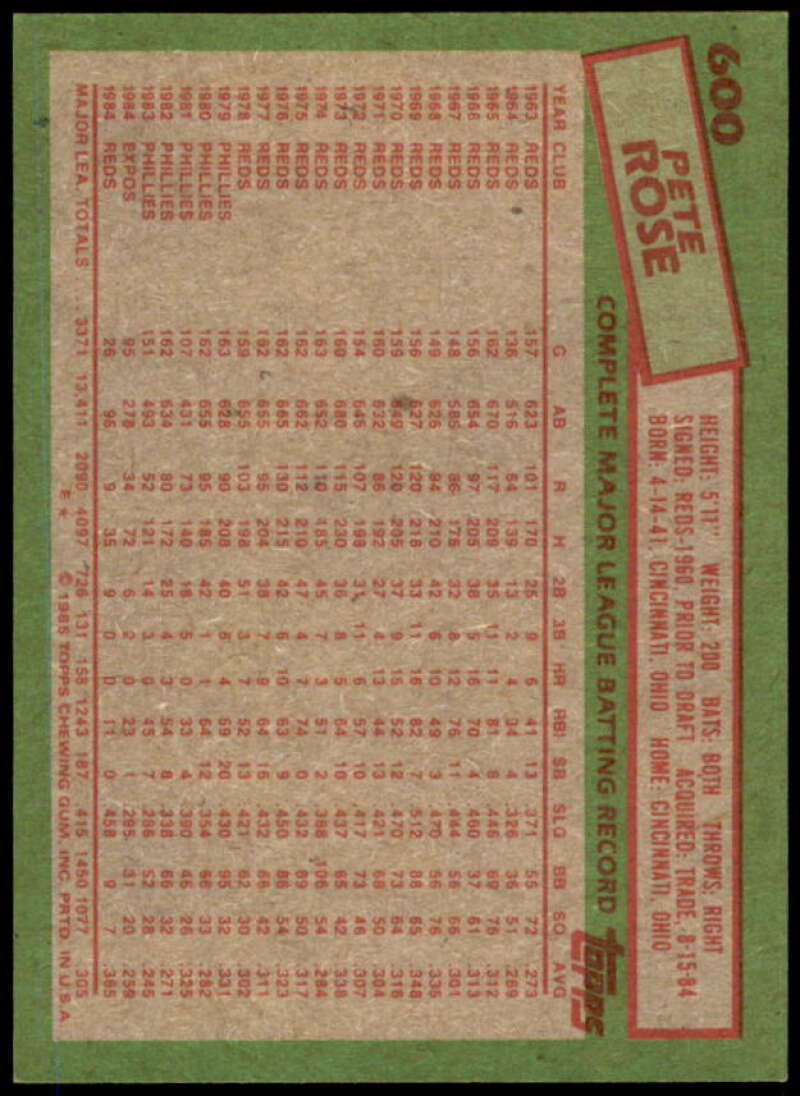 Pete Rose Card 1985 Topps #600  Image 2