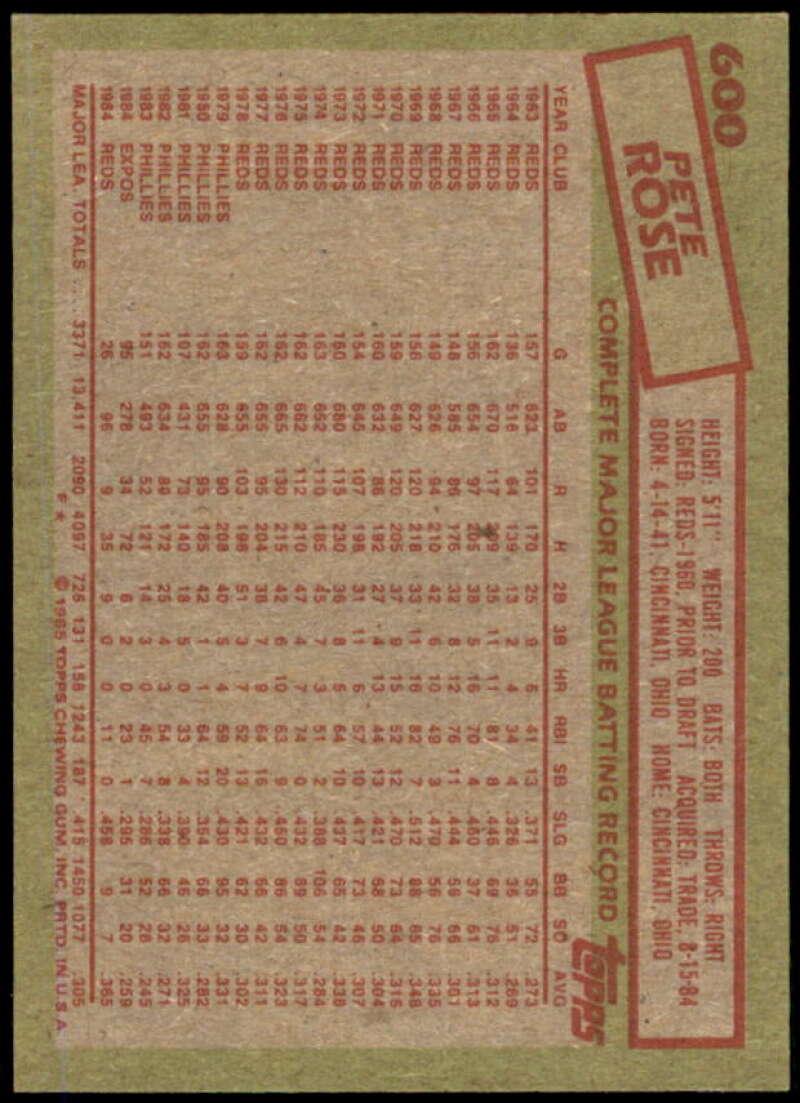 Pete Rose Card 1985 Topps #600  Image 2