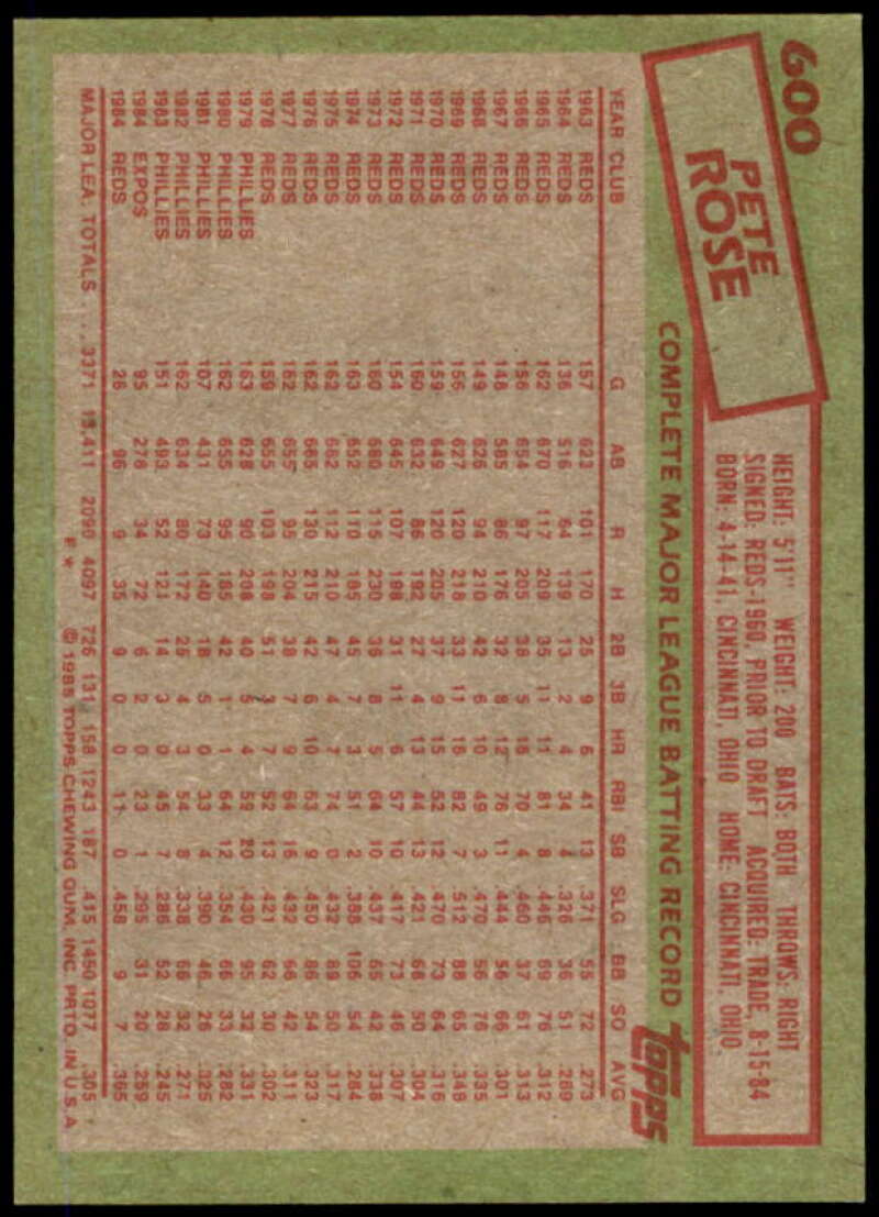 Pete Rose Card 1985 Topps #600  Image 2