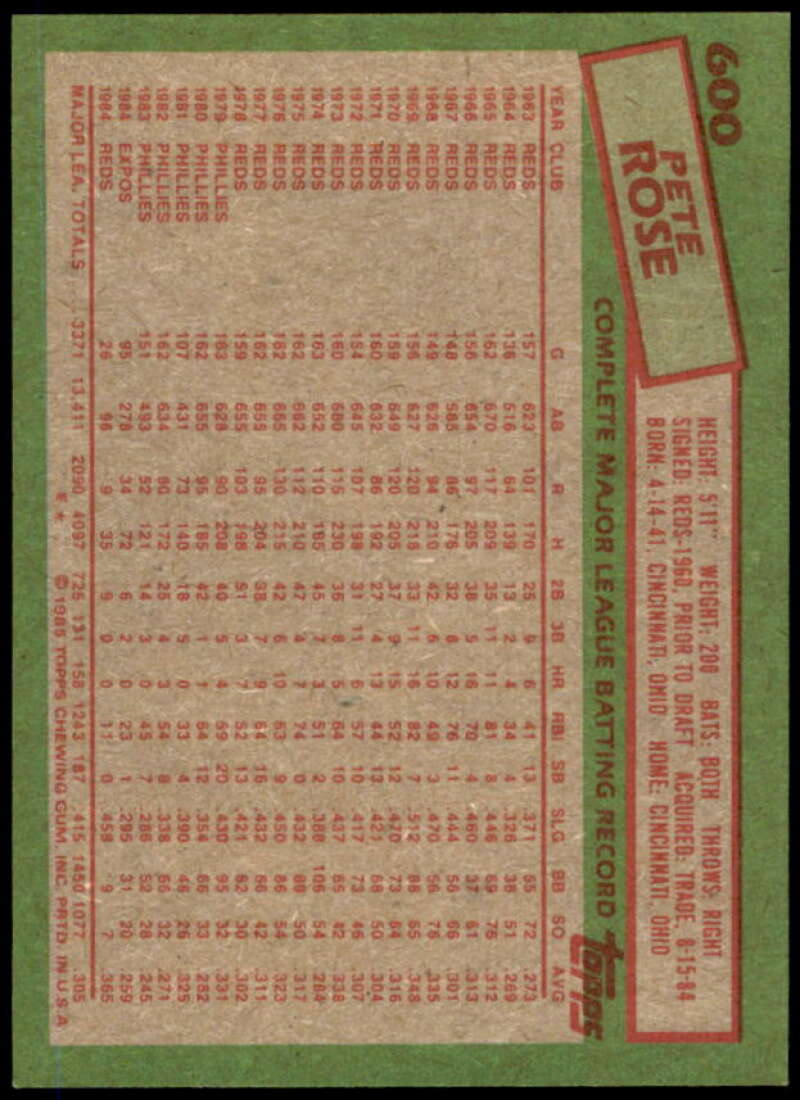 Pete Rose Card 1985 Topps #600  Image 2