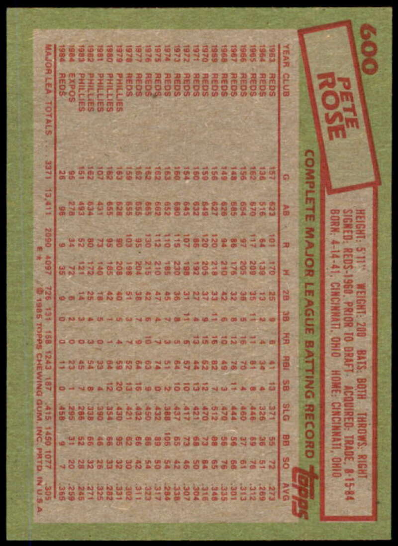 Pete Rose Card 1985 Topps #600  Image 2