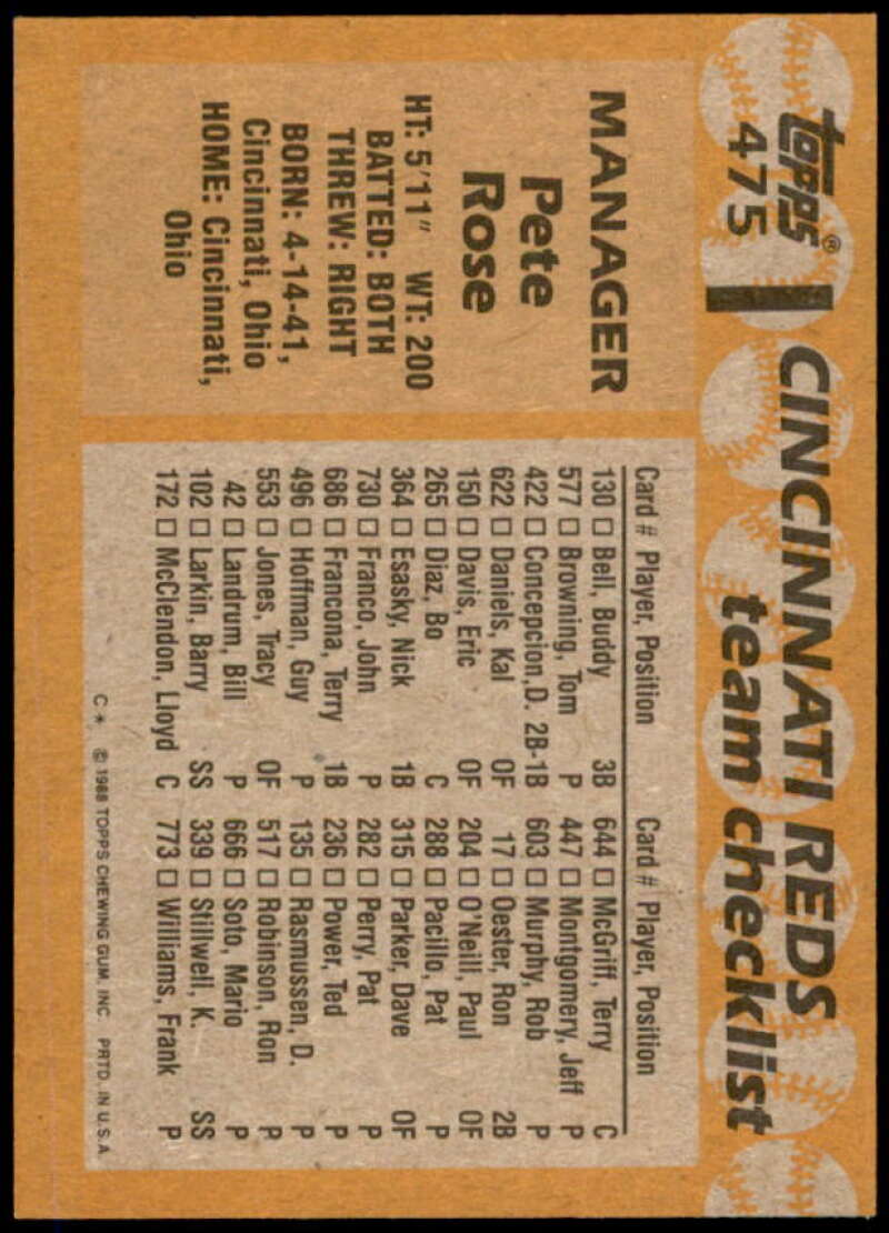 Pete Rose MG Card 1988 Topps #475  Image 2