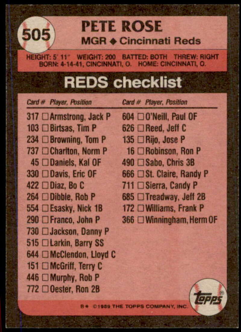 Pete Rose MG Card 1989 Topps #505  Image 2