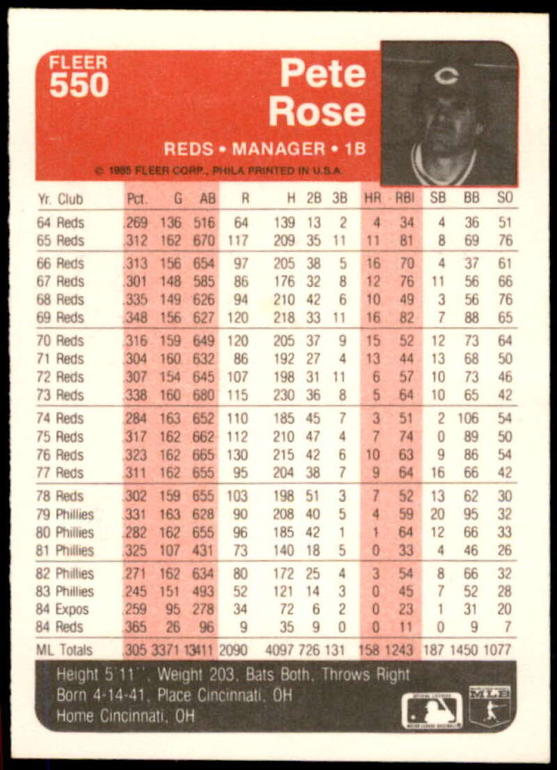Pete Rose Card 1985 Fleer #550  Image 2