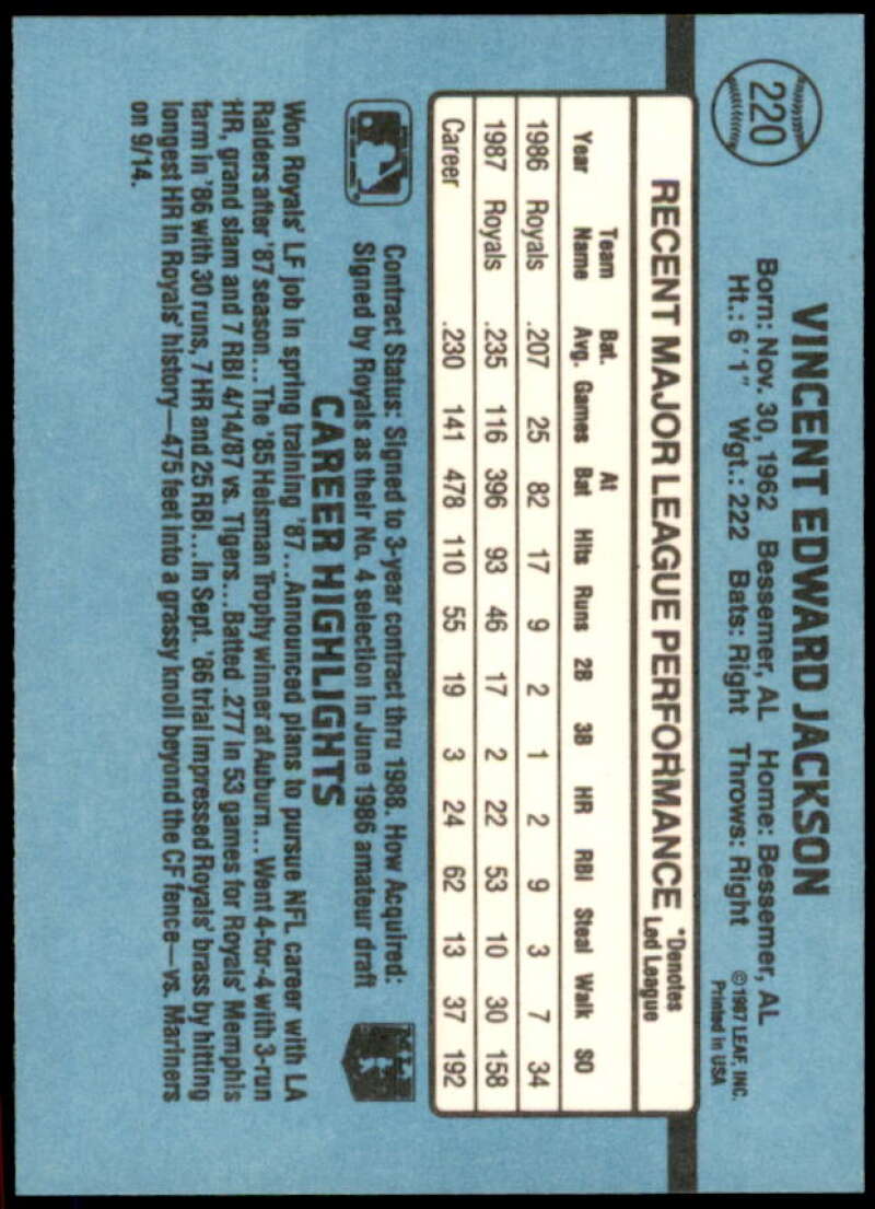 Bo Jackson Card 1988 Donruss #220  Image 2