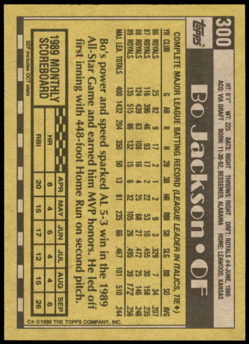 Bo Jackson Card 1990 Topps #300  Image 2