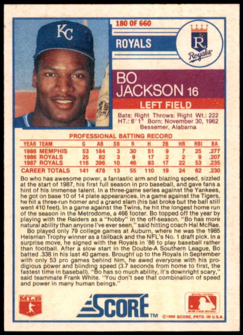 Bo Jackson Card 1988 Score #180  Image 2