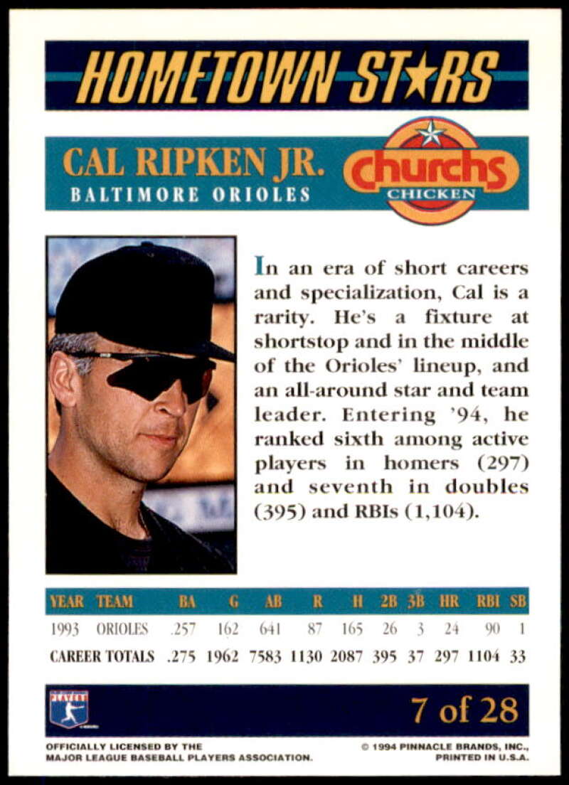 Cal Ripken Card 1994 Church's Hometown Stars #7  Image 2
