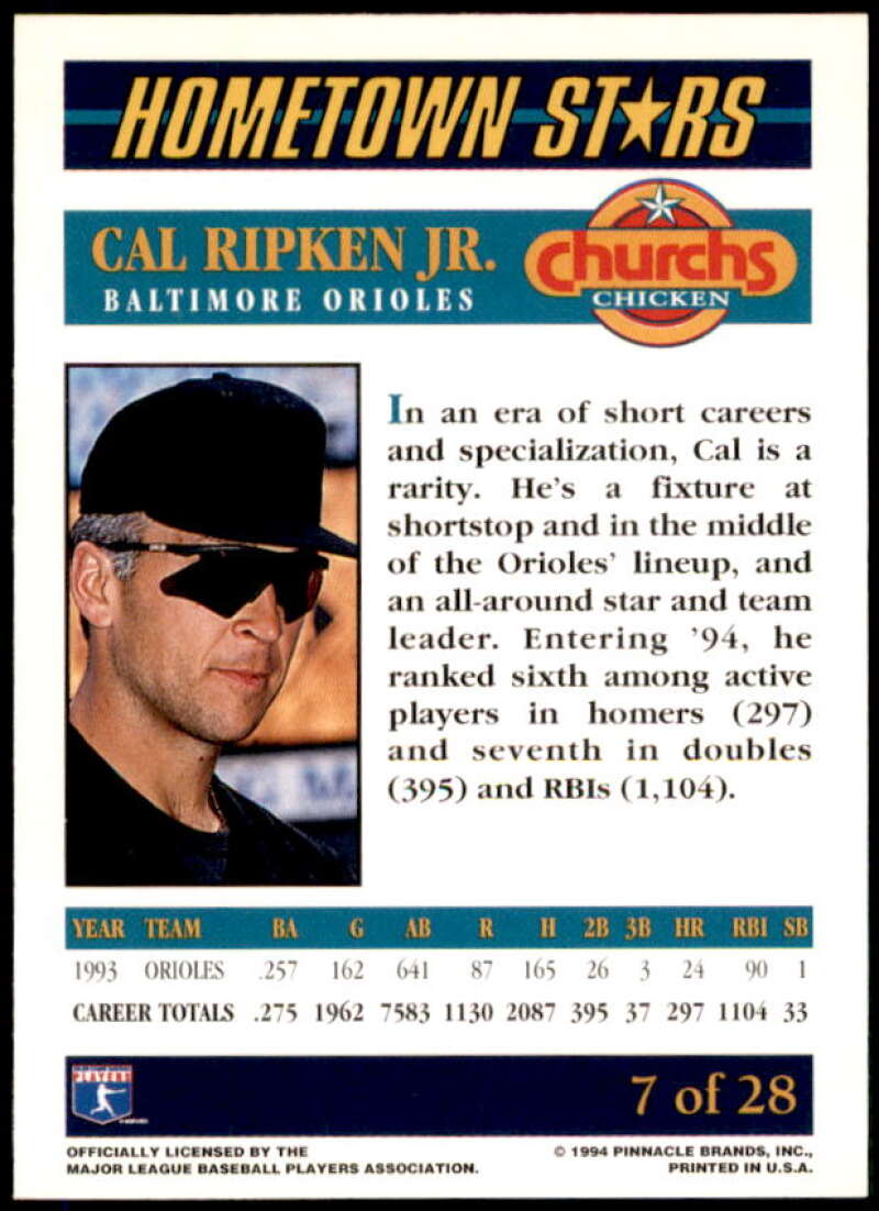 Cal Ripken Card 1994 Church's Hometown Stars #7  Image 2