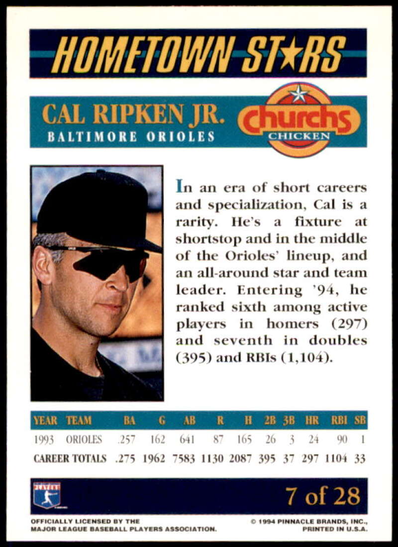 Cal Ripken Card 1994 Church's Hometown Stars #7  Image 2