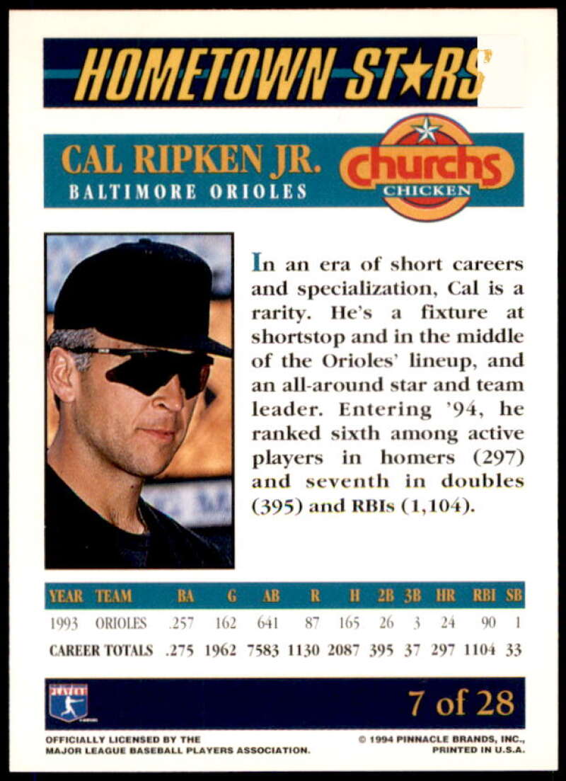 Cal Ripken Card 1994 Church's Hometown Stars #7  Image 2