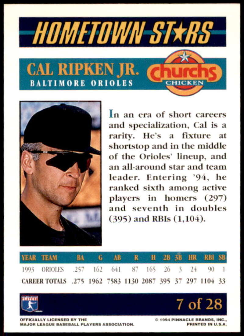 Cal Ripken Card 1994 Church's Hometown Stars #7  Image 2