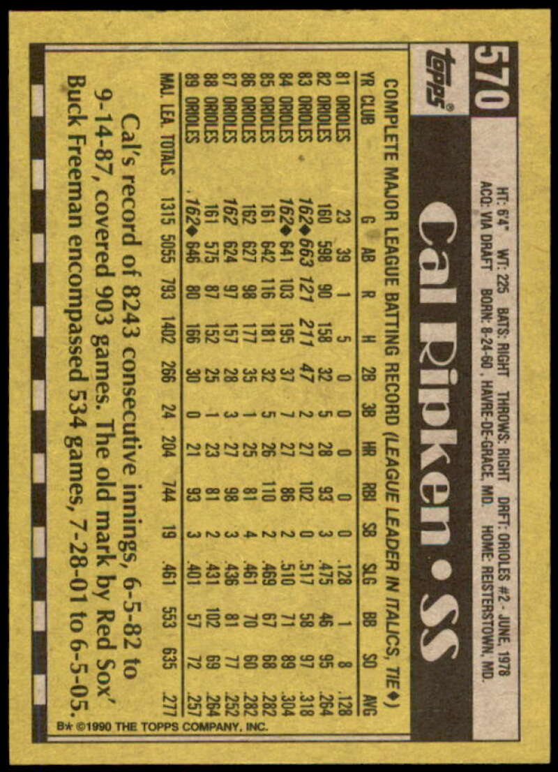Cal Ripken Card 1990 Topps #570  Image 2