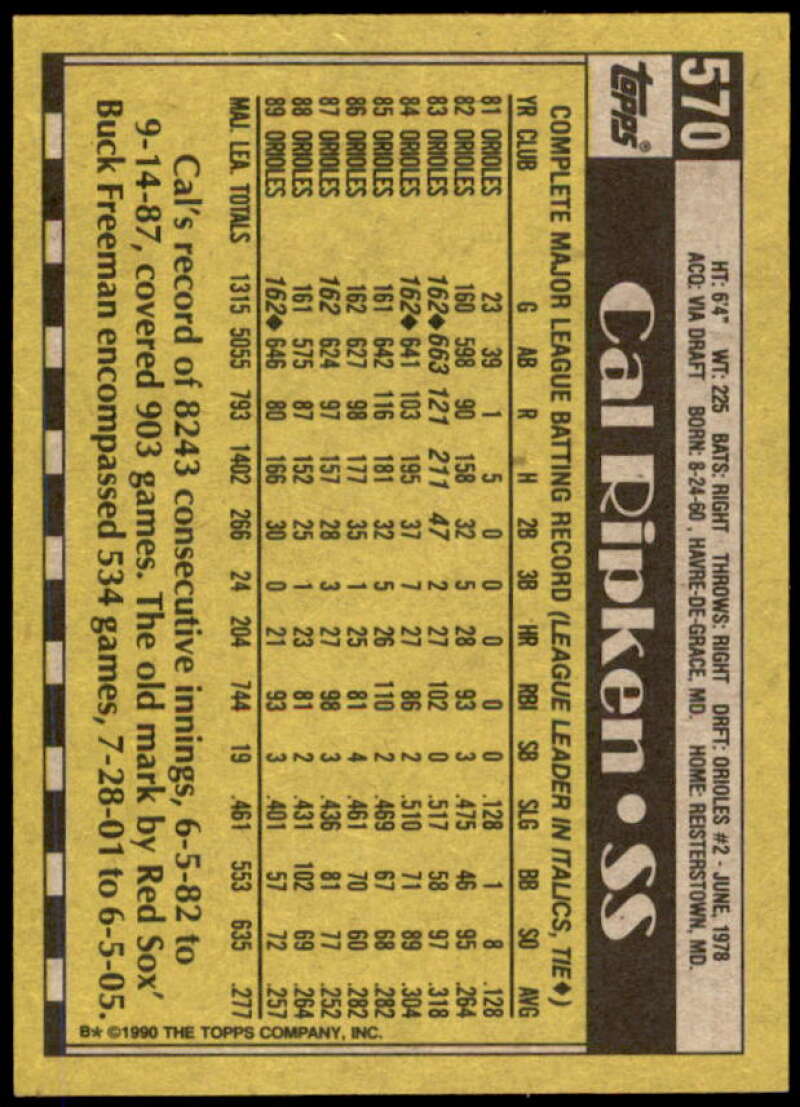 Cal Ripken Card 1990 Topps #570  Image 2