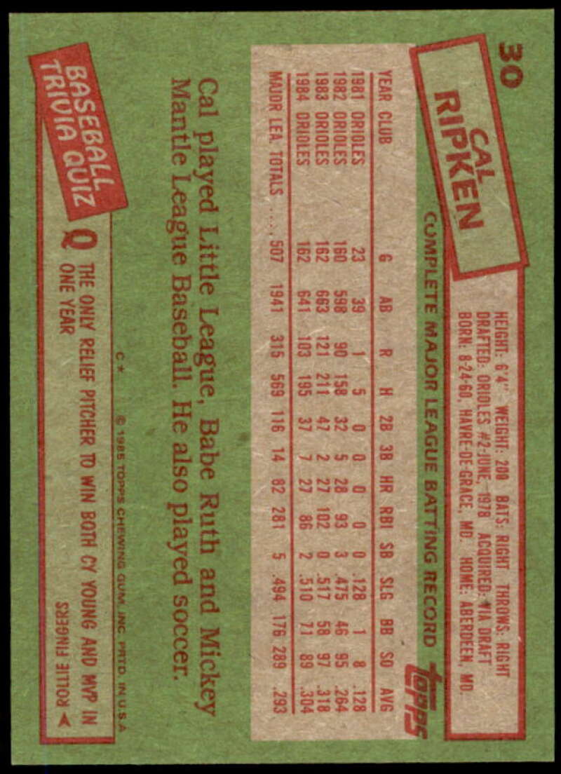 Cal Ripken Card 1985 Topps #30  Image 2