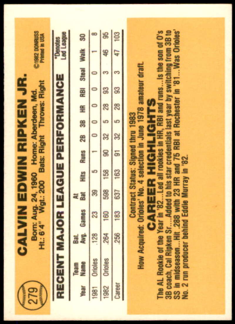 Cal Ripken Card 1983 Donruss #279  Image 2