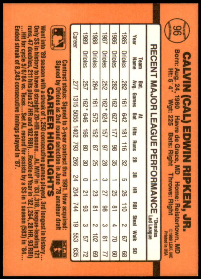 Cal Ripken Card 1990 Donruss #96  Image 2