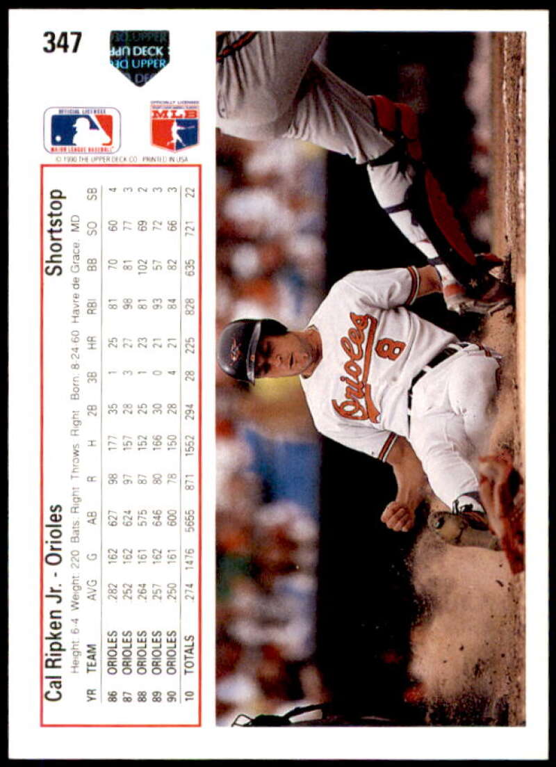 Cal Ripken Card 1991 Upper Deck #347  Image 2