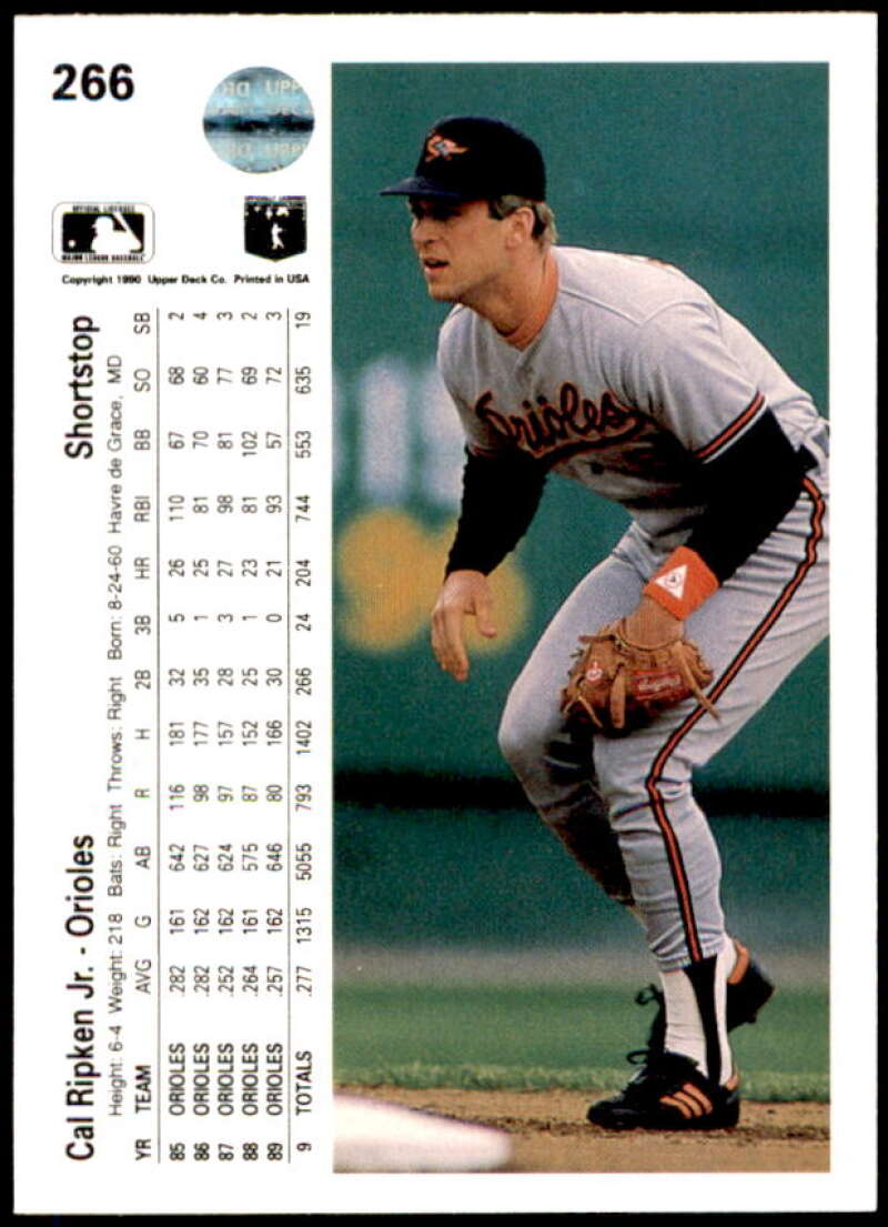 Cal Ripken Card 1990 Upper Deck #266  Image 2