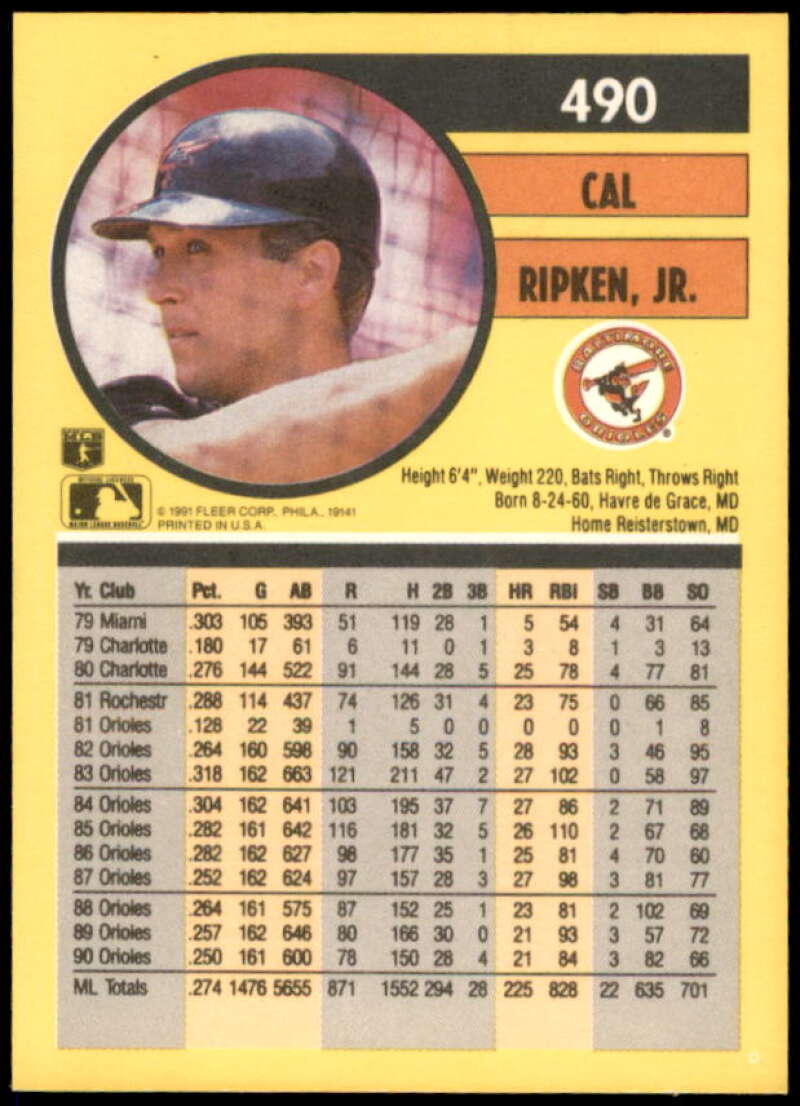 Cal Ripken Card 1991 Fleer #490  Image 2