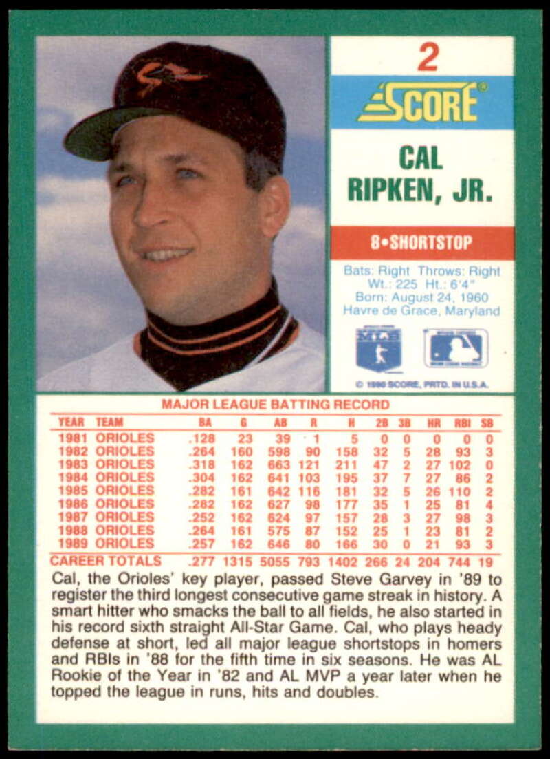 Cal Ripken Card 1990 Score #2  Image 2