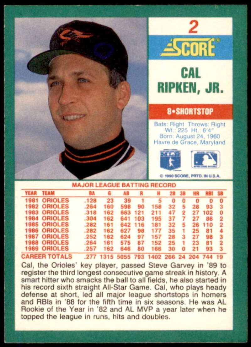 Cal Ripken Card 1990 Score #2  Image 2