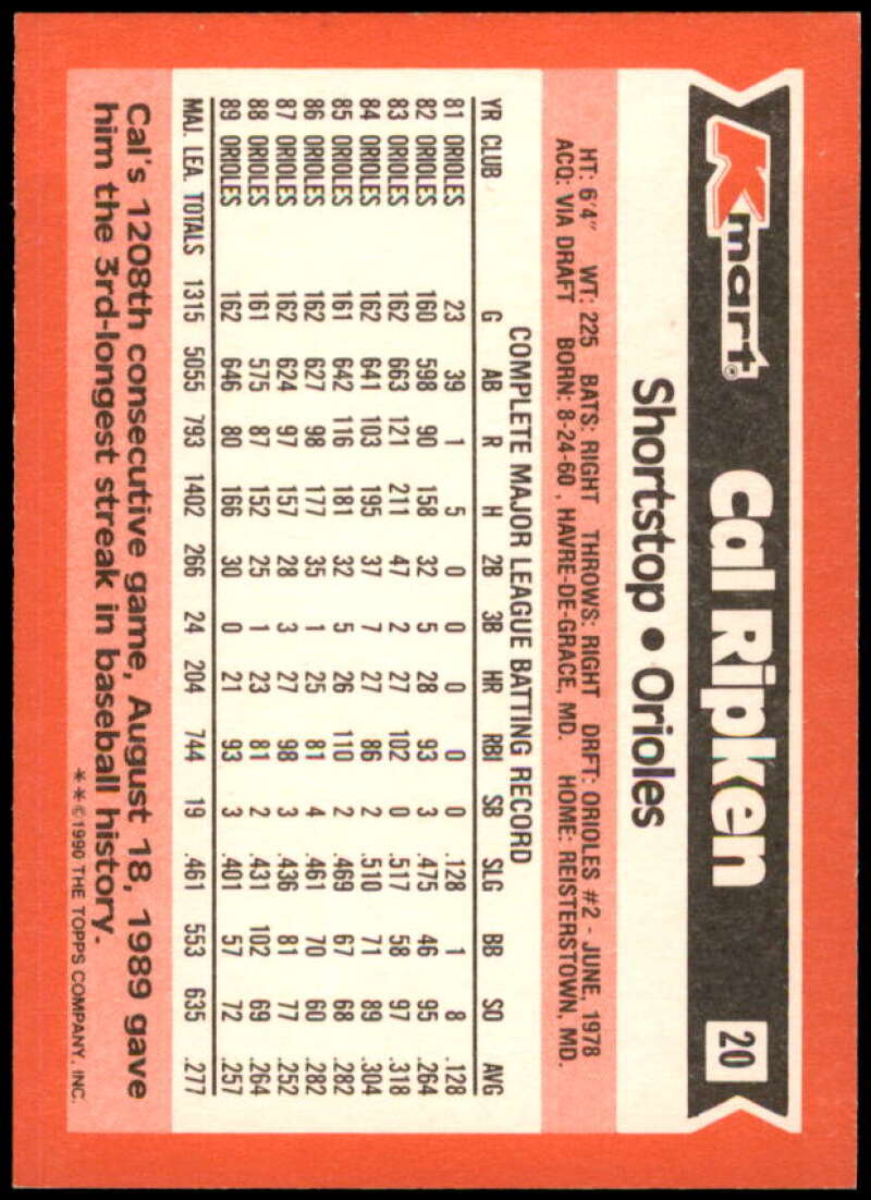 Cal Ripken Card 1990 K-Mart #20  Image 2