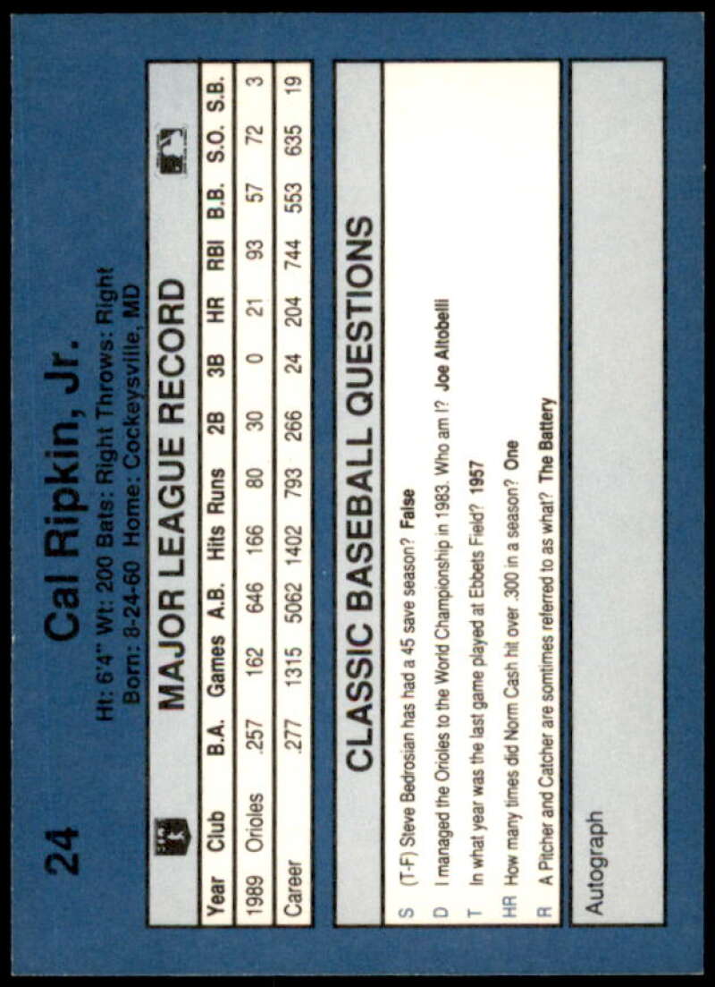 Cal Ripken UER Card 1990 Classic Blue #24  Image 2