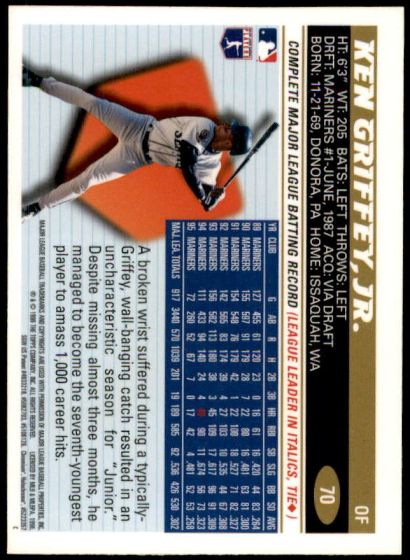 Ken Griffey Jr. Card 1996 Topps Chrome #70  Image 2
