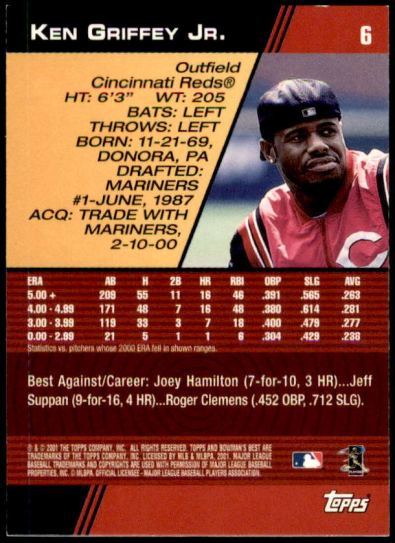 Ken Griffey Jr. Card 2001 Bowman's Best #6  Image 2