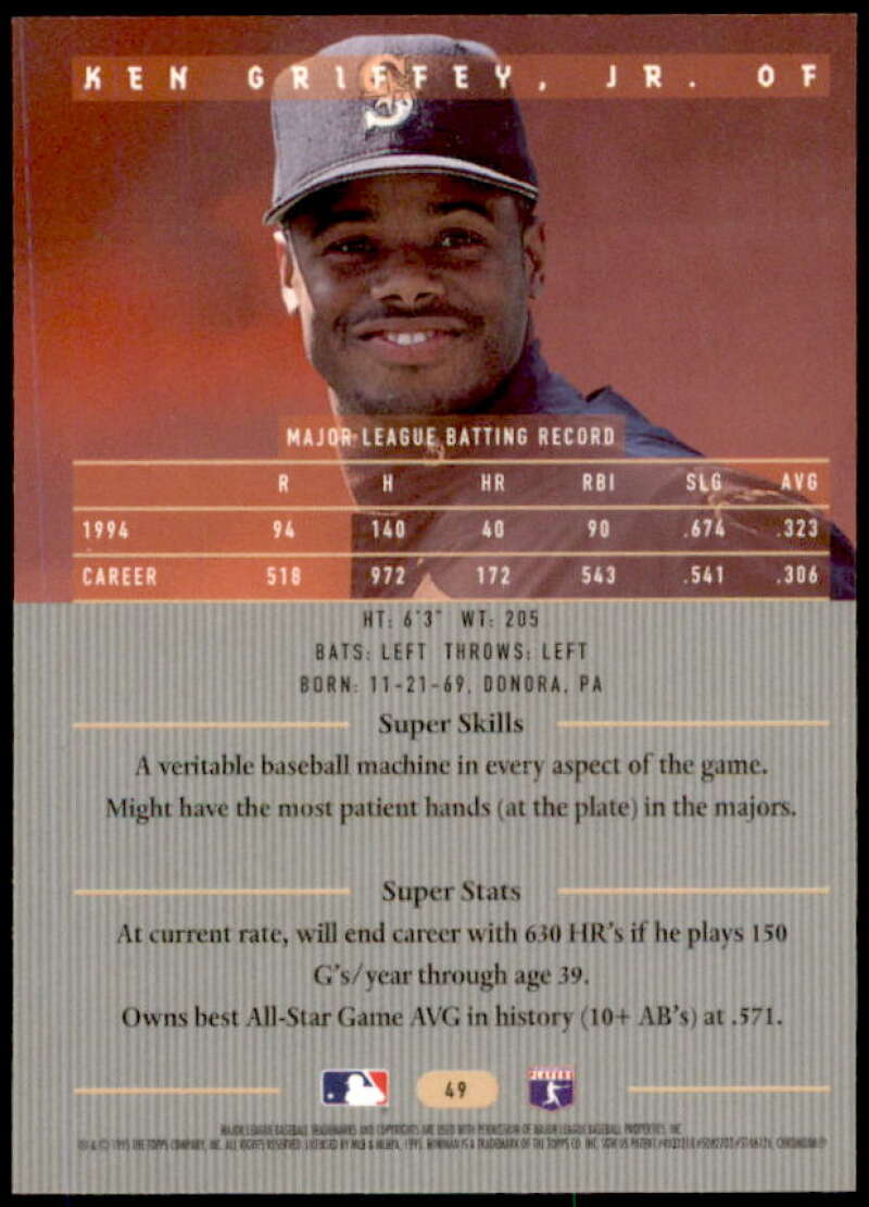 Ken Griffey Jr. Card 1995 Bowman's Best #R49  Image 2