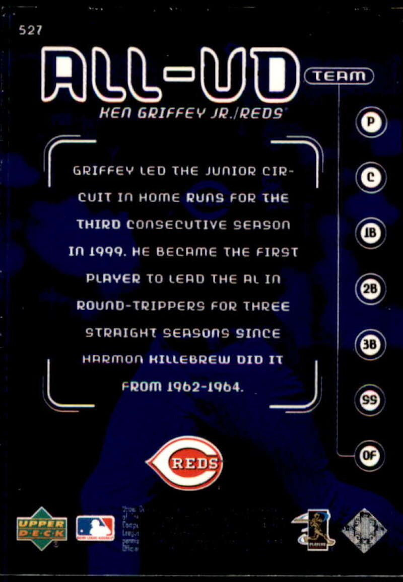 Ken Griffey Jr. AUT Card 2000 Upper Deck #527  Image 2