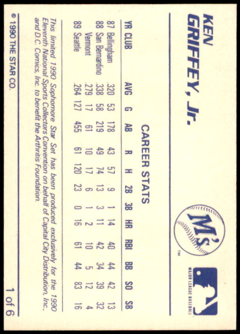 Ken Griffey, Jr./Career Stats Card 1990 Star Griffey Jr. #1  Image 2